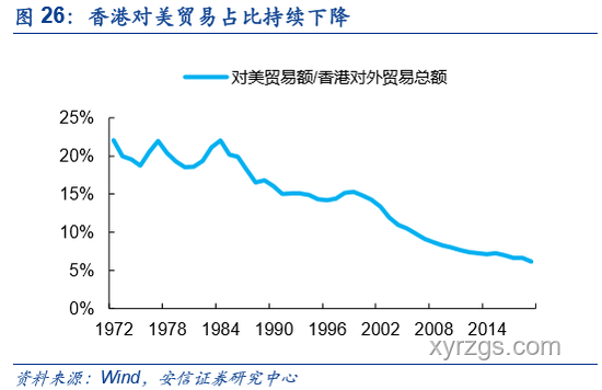 如何精准把握A股最核心的利好：咬住关键利好因素